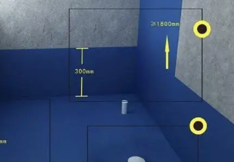 定西卫生间防水的注意事项
